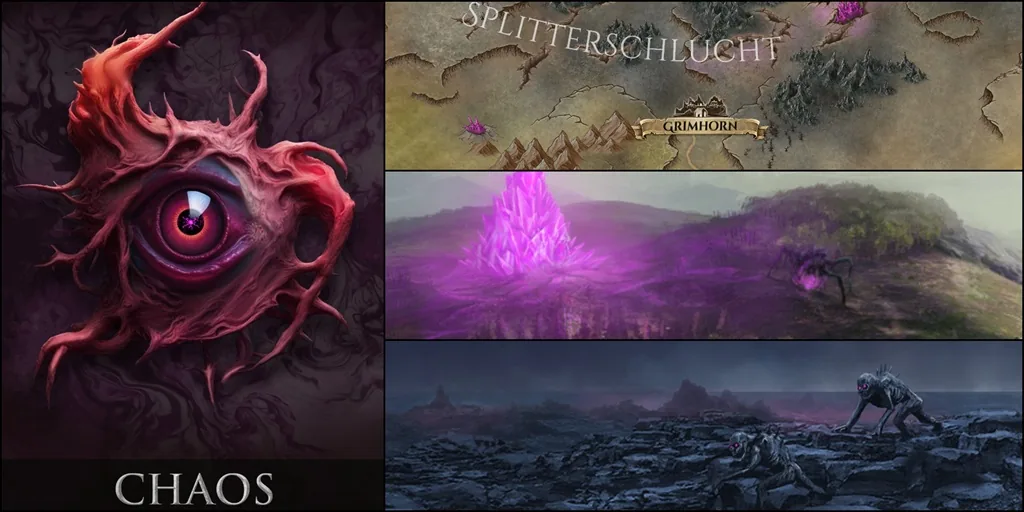 Cover: Fraktionsbuch Chaos